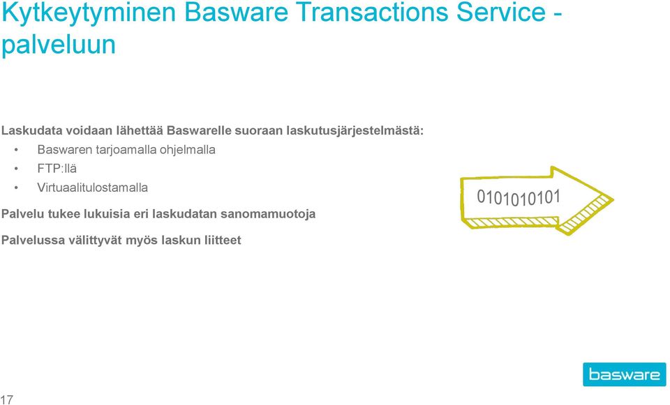 tarjoamalla ohjelmalla FTP:llä Virtuaalitulostamalla Palvelu tukee