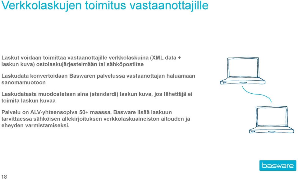 Laskudatasta muodostetaan aina (standardi) laskun kuva, jos lähettäjä ei toimita laskun kuvaa Palvelu on ALV-yhteensopiva 50+