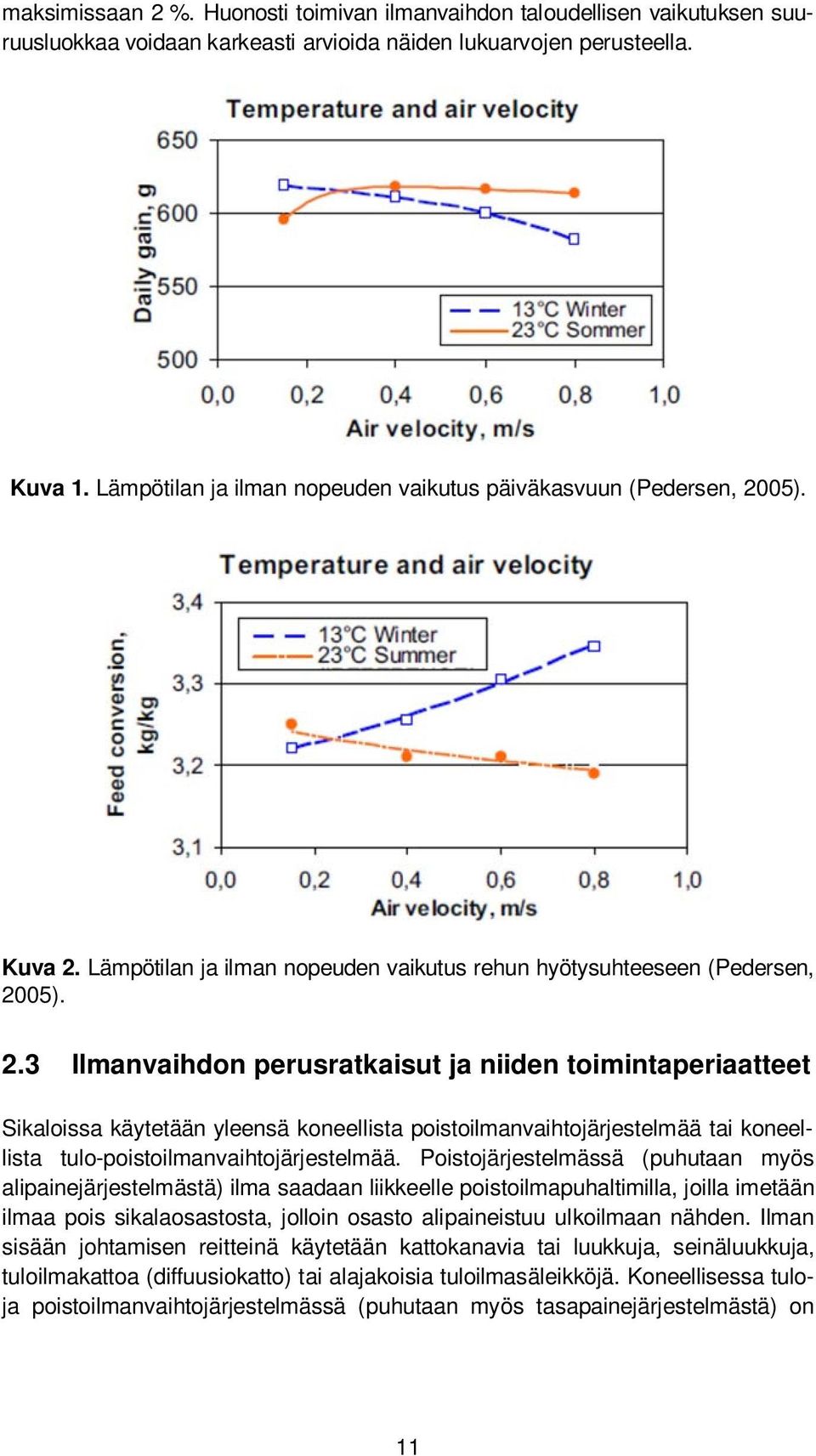 05). Kuva 2. Lämpötilan ja ilman nopeuden vaikutus rehun hyötysuhteeseen (Pedersen, 2005). 2.3 Ilmanvaihdon perusratkaisut ja niiden toimintaperiaatteet Sikaloissa käytetään yleensä koneellista poistoilmanvaihtojärjestelmää tai koneellista tulo-poistoilmanvaihtojärjestelmää.