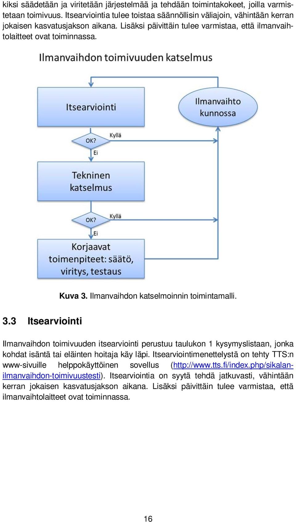 Ilmanvaihdon katselmoinnin toimintamalli. 3.3 Itsearviointi Ilmanvaihdon toimivuuden itsearviointi perustuu taulukon 1 kysymyslistaan, jonka kohdat isäntä tai eläinten hoitaja käy läpi.