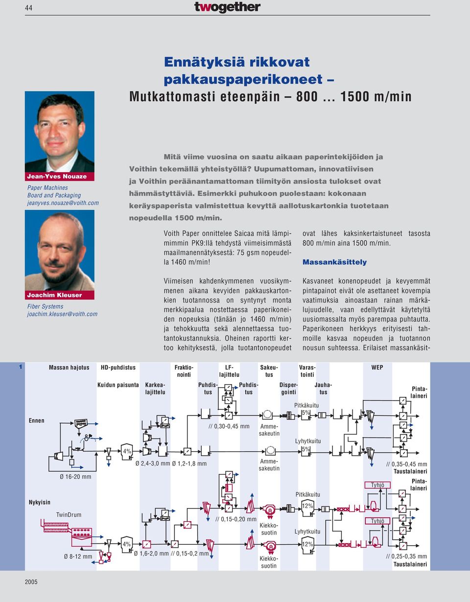 Esimerkki puhukoon puolestaan: kokonaan keräyspaperista valmistettua kevyttä aallotuskartonkia tuotetaan nopeudella 1500 m/min. Joachim Kleuser Fiber Systems joachim.kleuser@voith.
