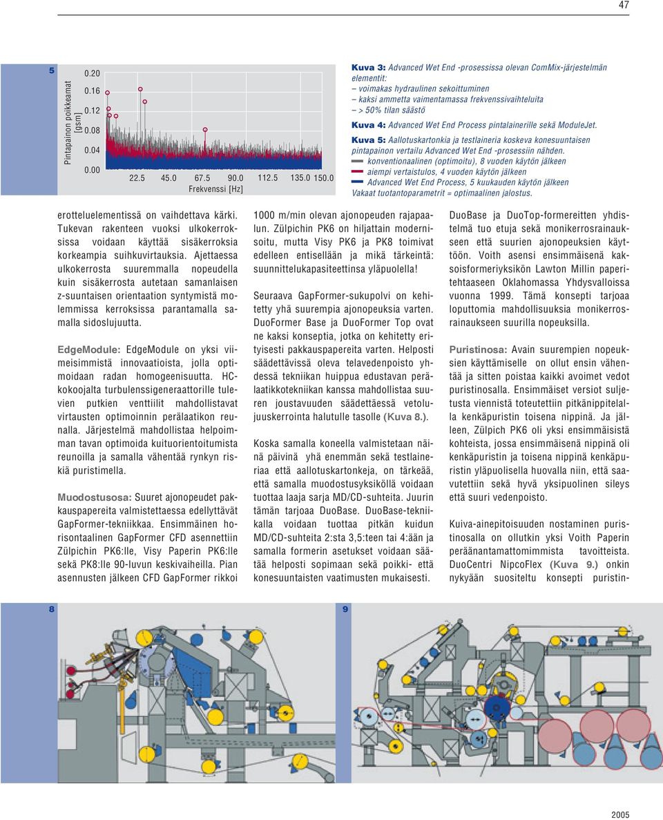 Kuva 4: Advanced Wet End Process pintalainerille sekä odulejet. Kuva 5: Aallotuskartonkia ja testlaineria koskeva konesuuntaisen pintapainon vertailu Advanced Wet End -prosessiin nähden.