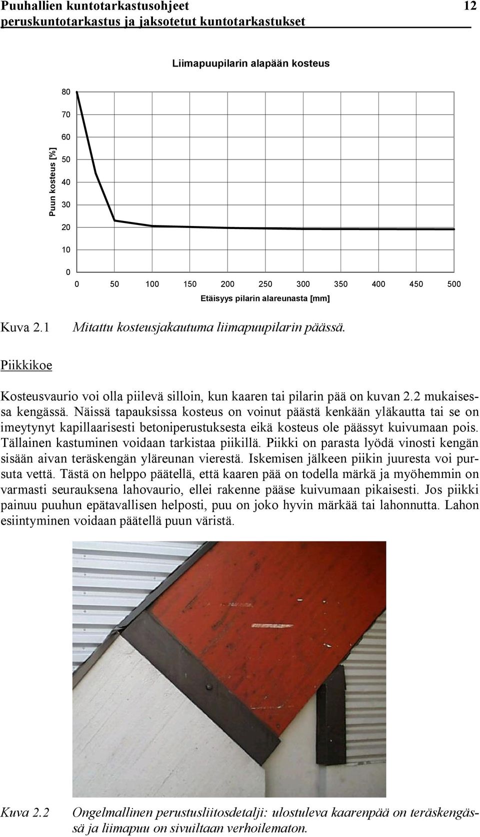 2 mukaisessa kengässä. Näissä tapauksissa kosteus on voinut päästä kenkään yläkautta tai se on imeytynyt kapillaarisesti betoniperustuksesta eikä kosteus ole päässyt kuivumaan pois.