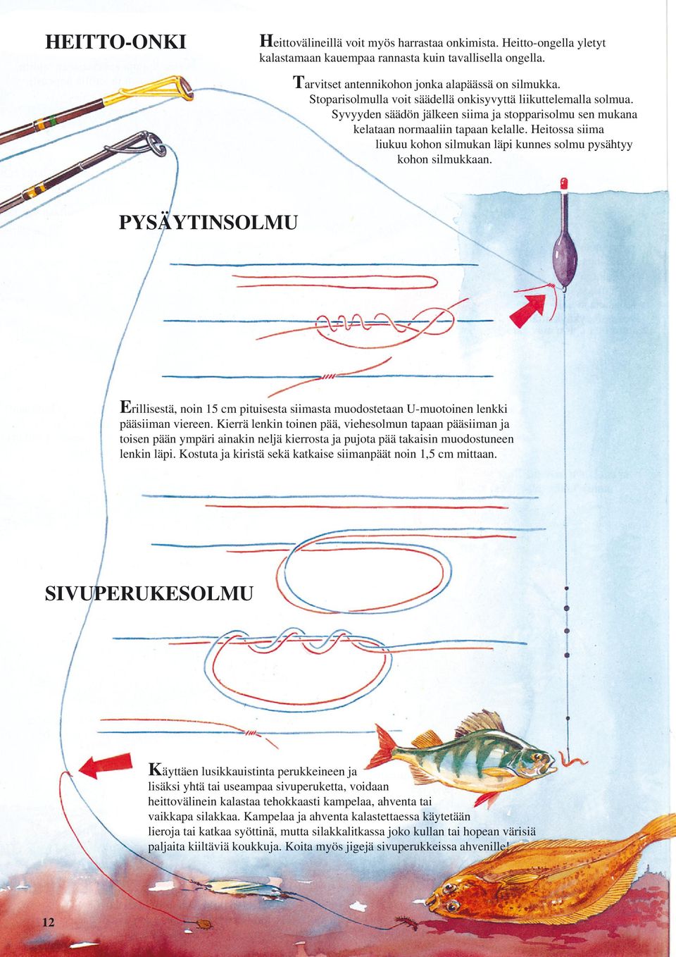 Heitossa siima liukuu kohon silmukan läpi kunnes solmu pysähtyy kohon silmukkaan. PYSÄYTINSOLMU Erillisestä, noin 15 cm pituisesta siimasta muodostetaan U-muotoinen lenkki pääsiiman viereen.