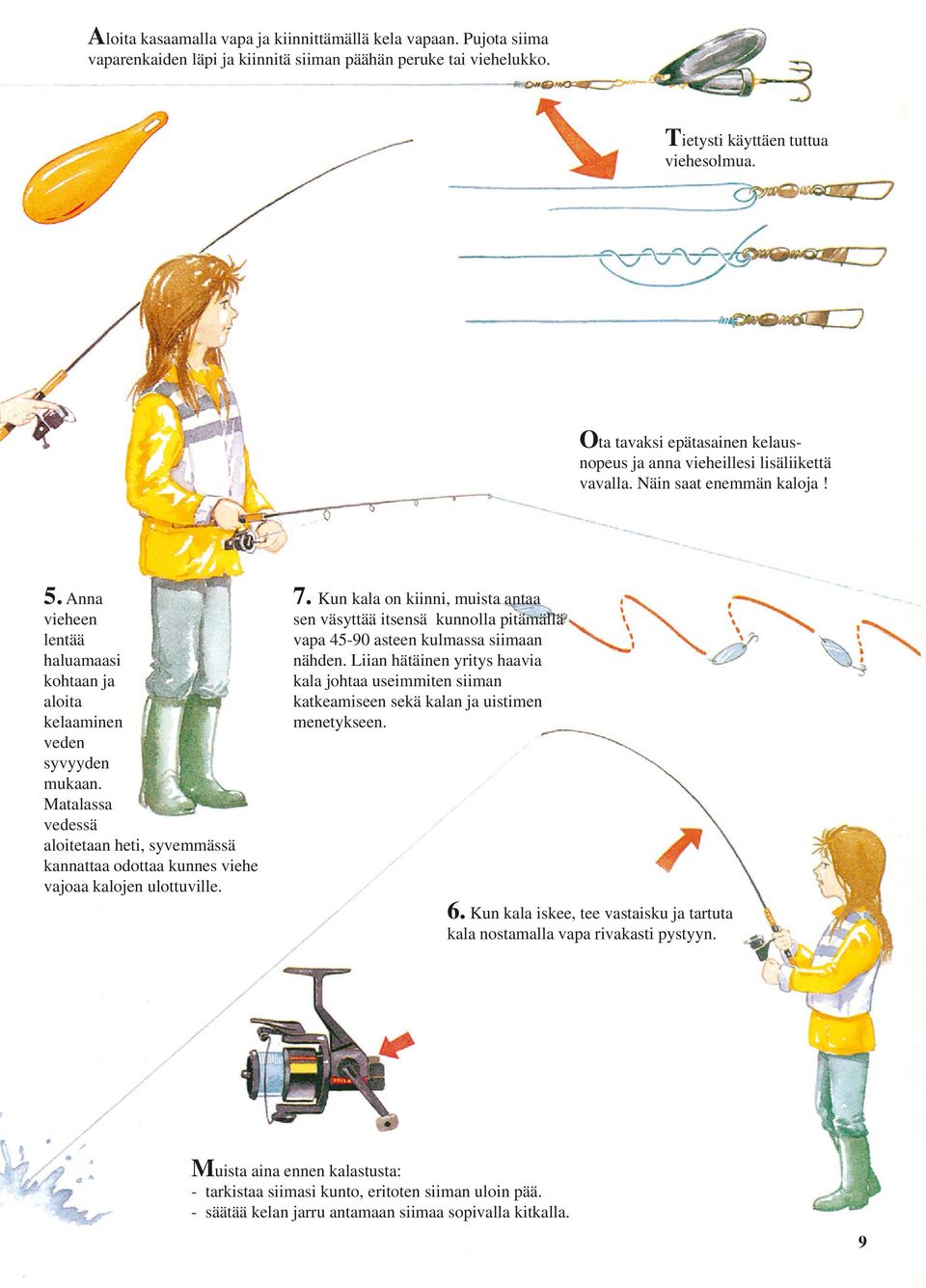 Matalassa vedessä aloitetaan heti, syvemmässä kannattaa odottaa kunnes viehe vajoaa kalojen ulottuville. 7.