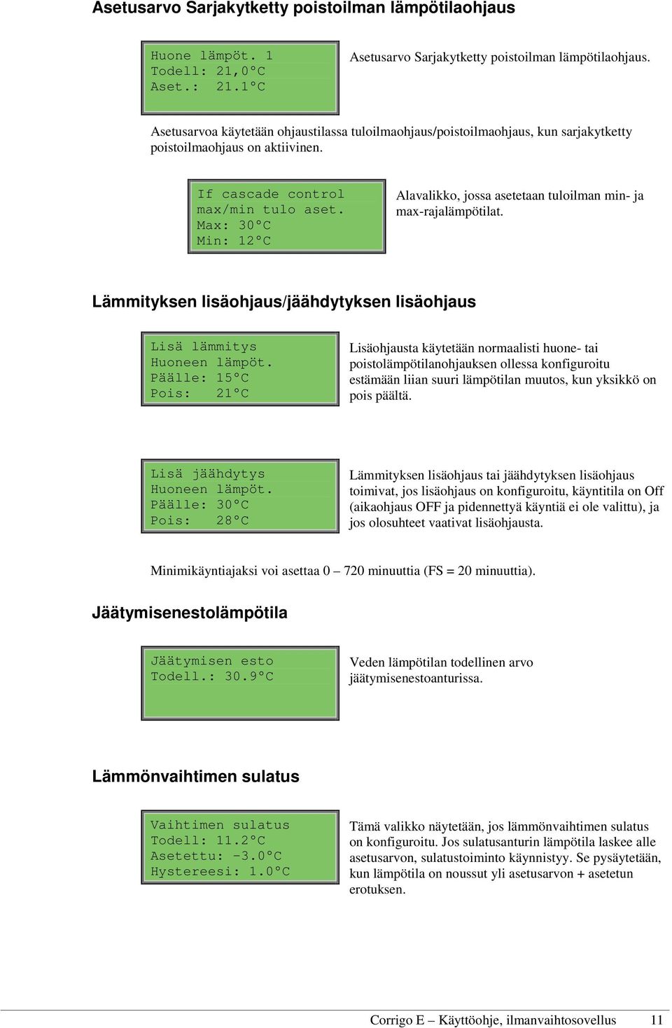 Max: 30 C Min: 12 C Alavalikko, jossa asetetaan tuloilman min- ja max-rajalämpötilat. Lämmityksen lisäohjaus/jäähdytyksen lisäohjaus Lisä lämmitys Huoneen lämpöt.