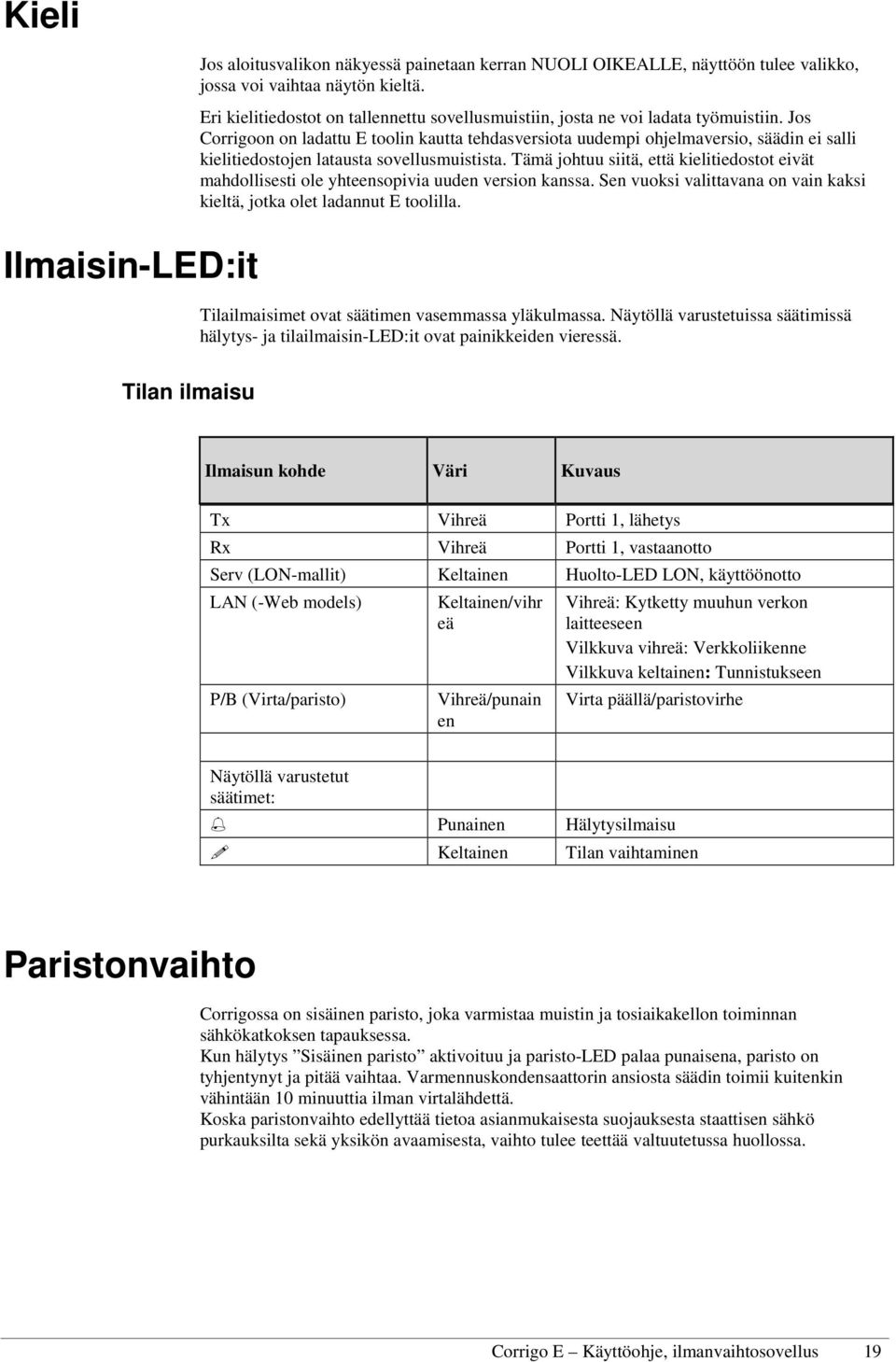 Jos Corrigoon on ladattu E toolin kautta tehdasversiota uudempi ohjelmaversio, säädin ei salli kielitiedostojen latausta sovellusmuistista.