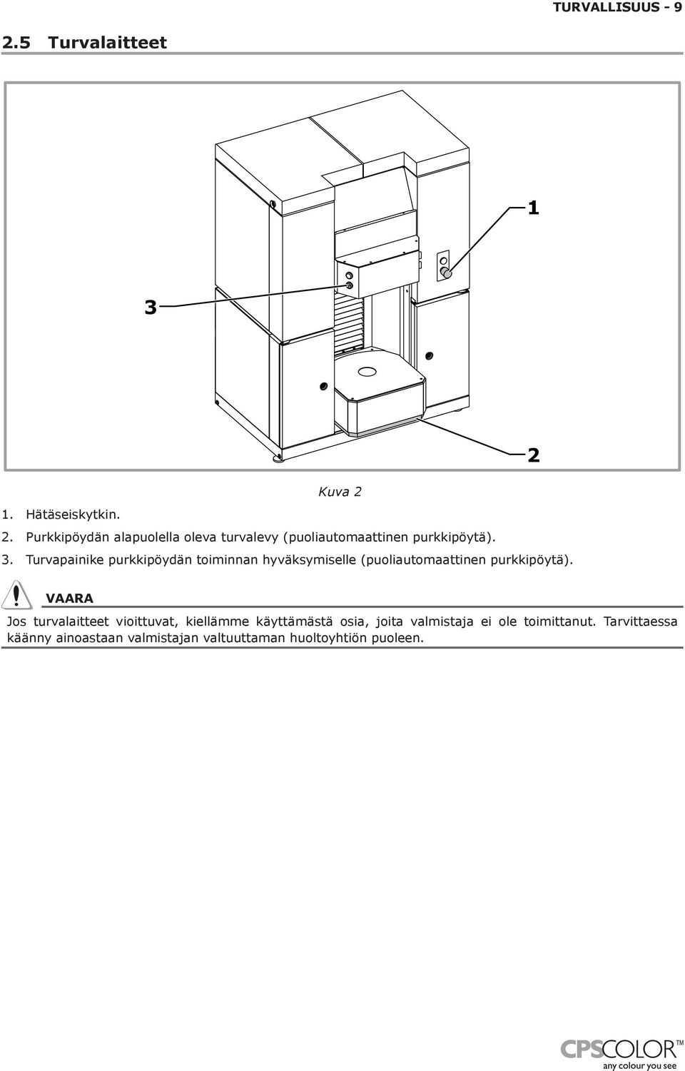 Turvapainike purkkipöydän toiminnan hyväksymiselle (puoliautomaattinen purkkipöytä).