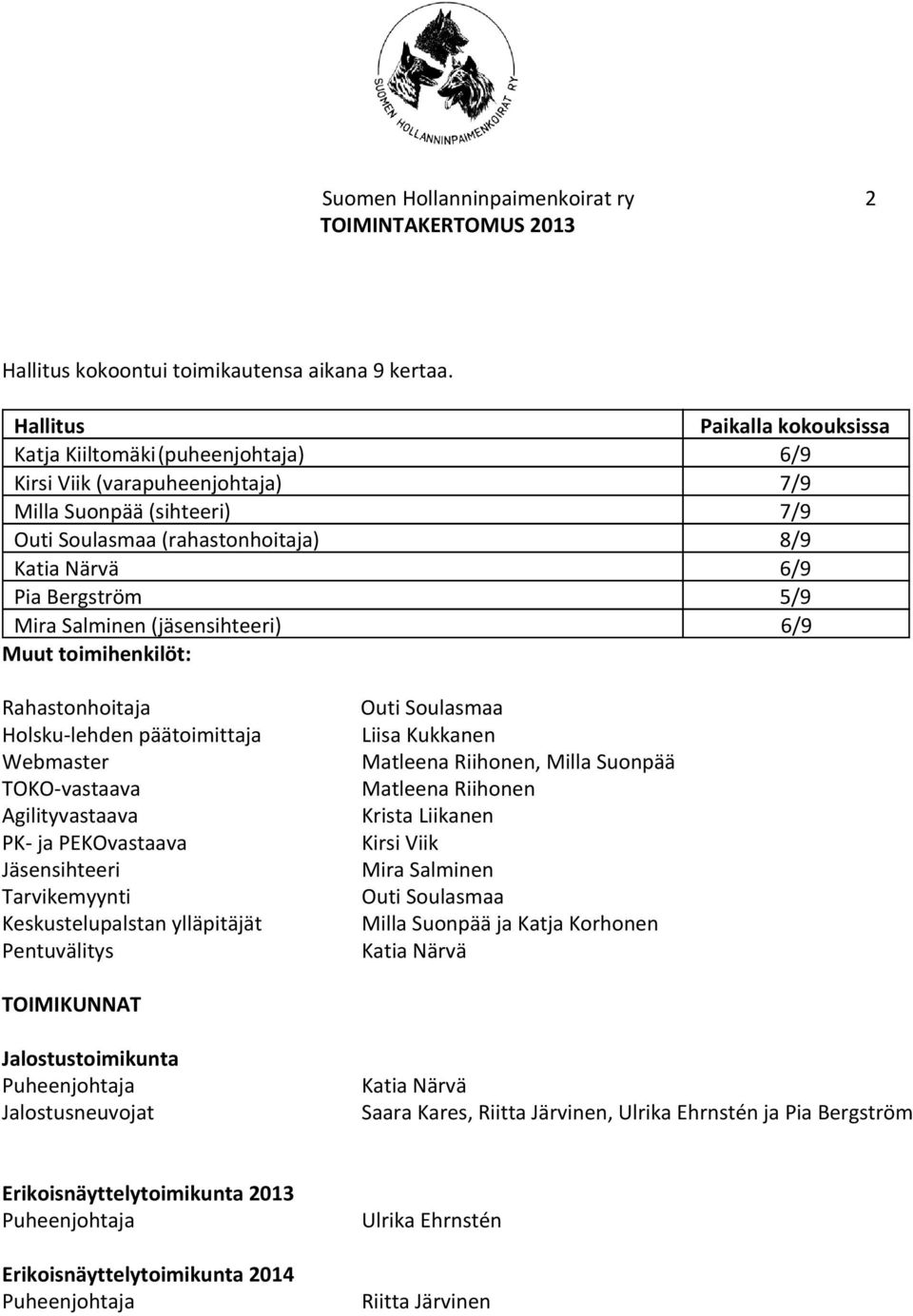 5/9 Mira Salminen (jäsensihteeri) 6/9 Muut toimihenkilöt: Rahastonhoitaja Outi Soulasmaa Holsku-lehden päätoimittaja Liisa Kukkanen Webmaster Matleena Riihonen, Milla Suonpää TOKO-vastaava Matleena