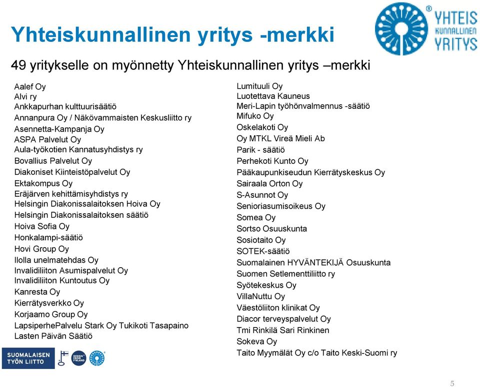Diakonissalaitoksen Hoiva Oy Helsingin Diakonissalaitoksen säätiö Hoiva Sofia Oy Honkalampi-säätiö Hovi Group Oy Ilolla unelmatehdas Oy Invalidiliiton Asumispalvelut Oy Invalidiliiton Kuntoutus Oy