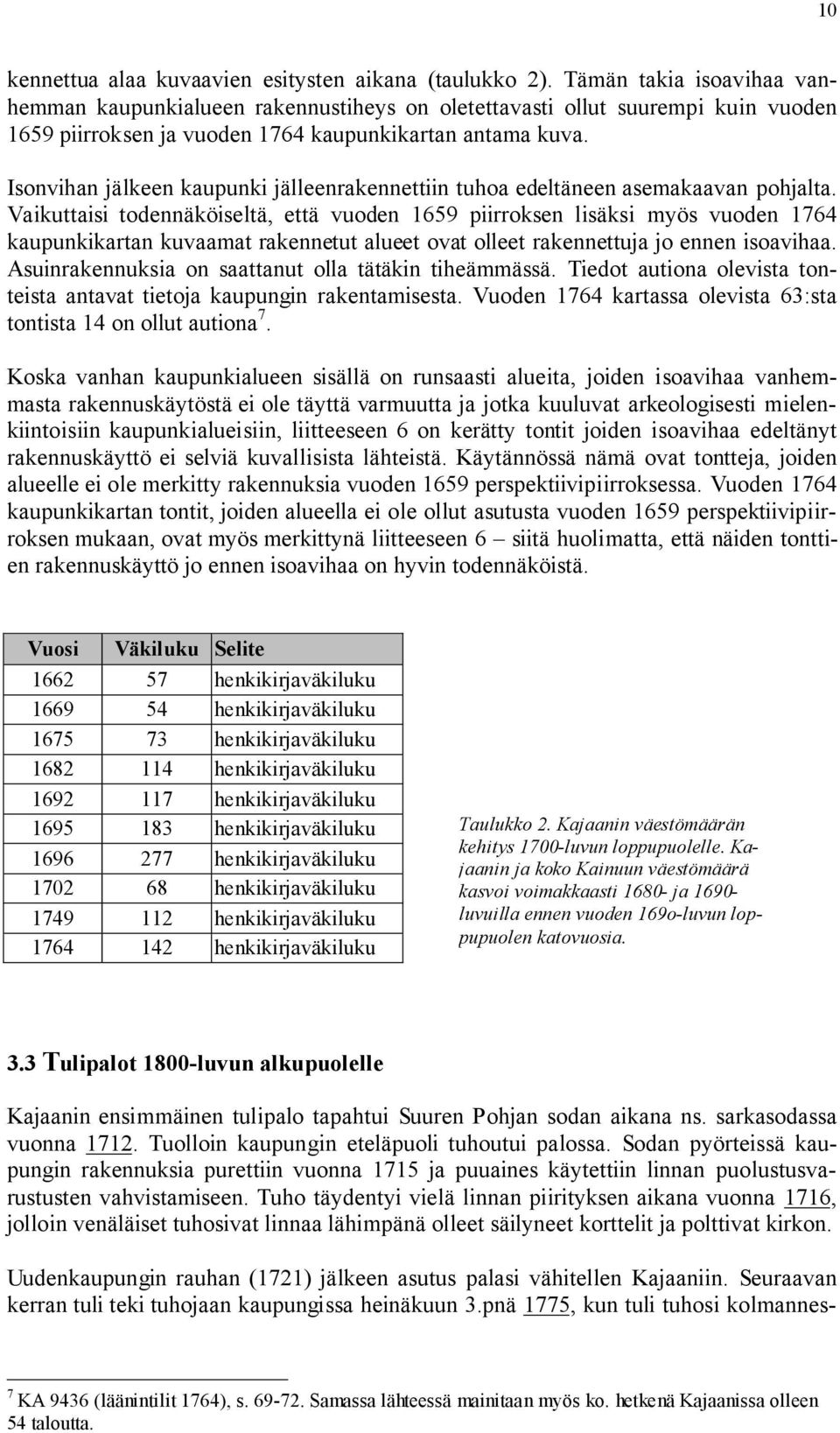 sonvihan jälkeen kaupunki jälleenrakennettiin tuhoa edeltäneen asemakaavan pohjalta.