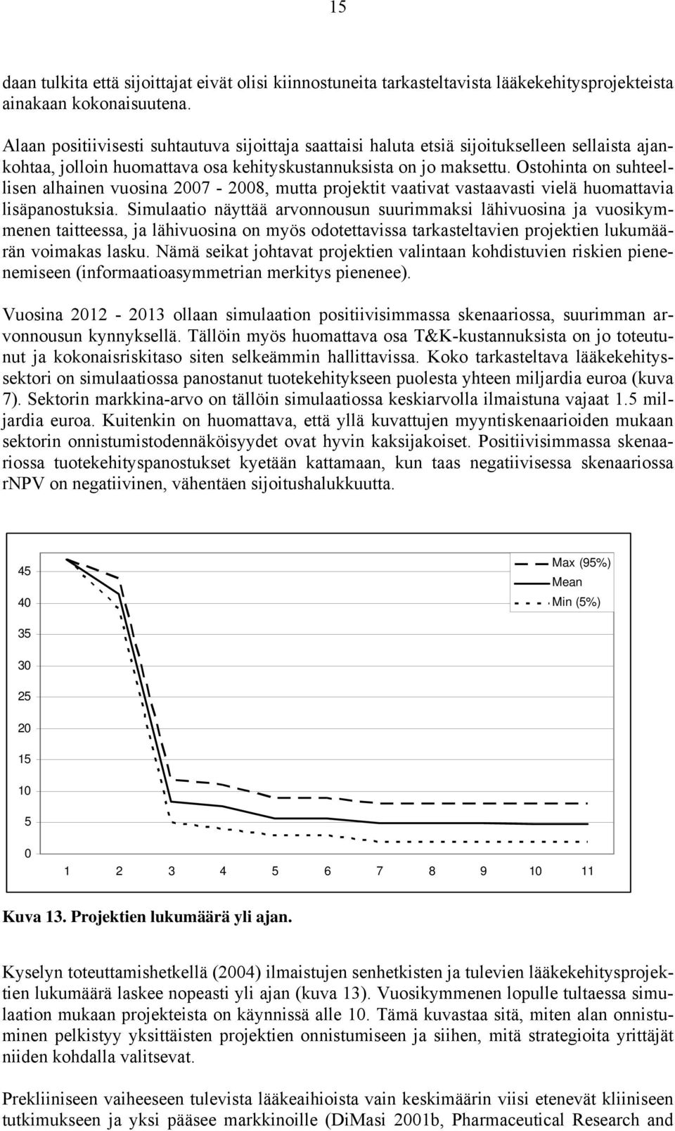 Ostohinta on suhteellisen alhainen vuosina 2007-2008, mutta projektit vaativat vastaavasti vielä huomattavia lisäpanostuksia.