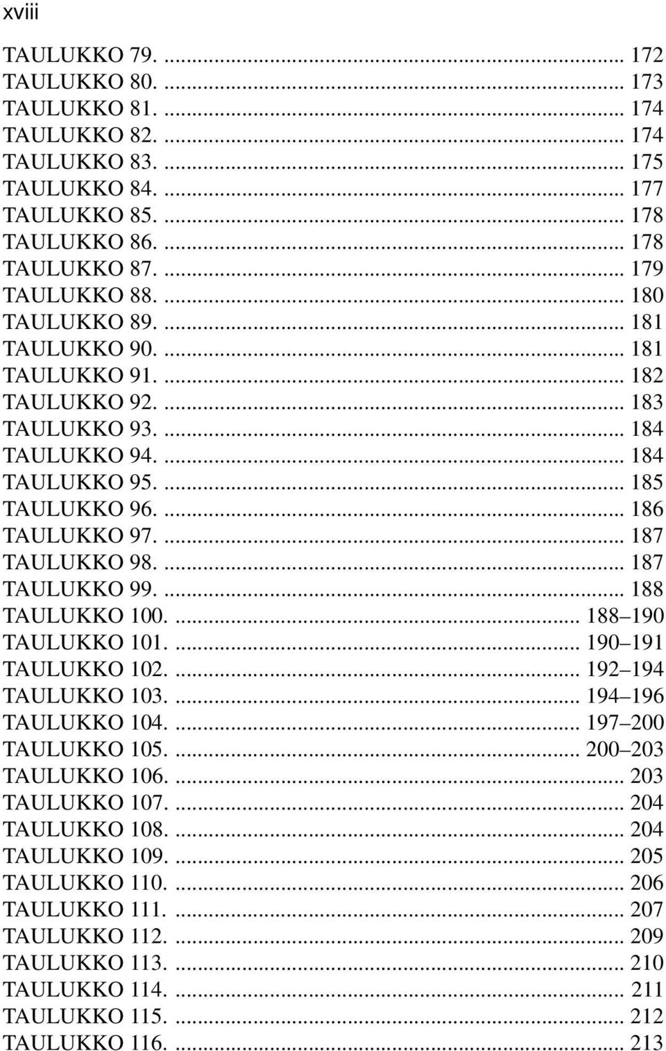 ... 187 TAULUKKO 99.... 188 TAULUKKO 100.... 188 190 TAULUKKO 101.... 190 191 TAULUKKO 102.... 192 194 TAULUKKO 103.... 194 196 TAULUKKO 104.... 197 200 TAULUKKO 105.... 200 203 TAULUKKO 106.