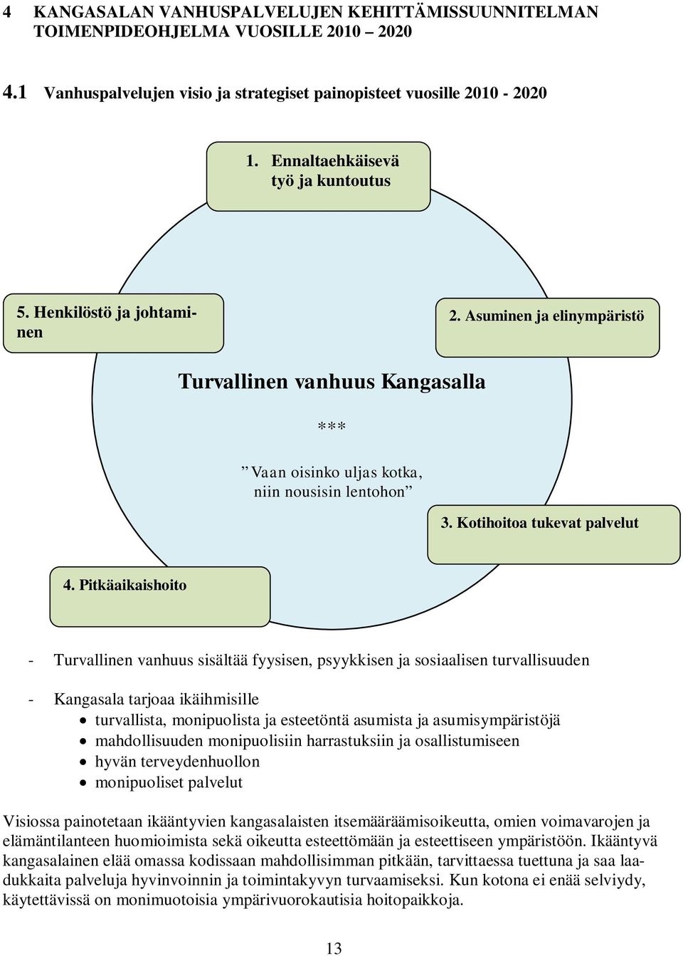 Kotihoitoa tukevat palvelut 4.