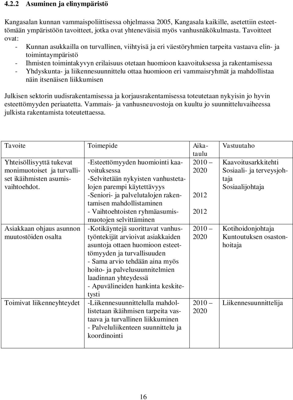 Tavoitteet ovat: - Kunnan asukkailla on turvallinen, viihtyisä ja eri väestöryhmien tarpeita vastaava elin- ja toimintaympäristö - Ihmisten toimintakyvyn erilaisuus otetaan huomioon kaavoituksessa ja