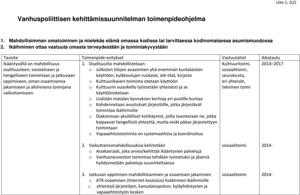 toimintaan ja jatkuvaan oppimiseen, oman osaamisensa jakamiseen ja aktiivisena toimijana vaikuttamiseen 1.