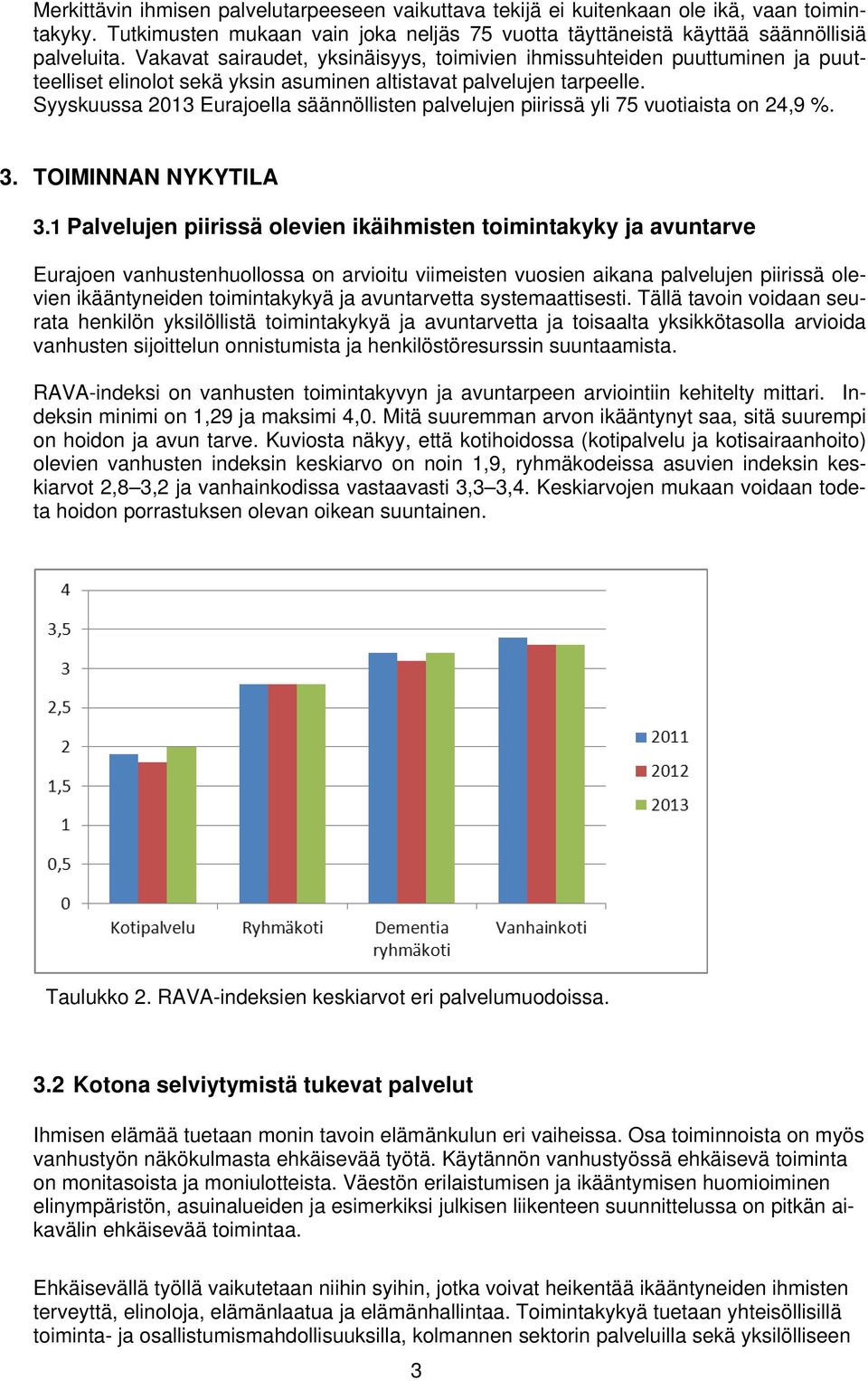 Syyskuussa 2013 Eurajoella säännöllisten palvelujen piirissä yli 75 vuotiaista on 24,9 %. 3. TOIMINNAN NYKYTILA 3.