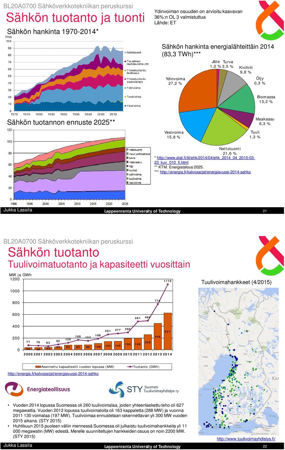 fi/til/ehk/2014/04/ehk_2014_04_2015-03- 23_kuv_010_fi.html ** KTM. Energiatalous 2025. *** http://energia.