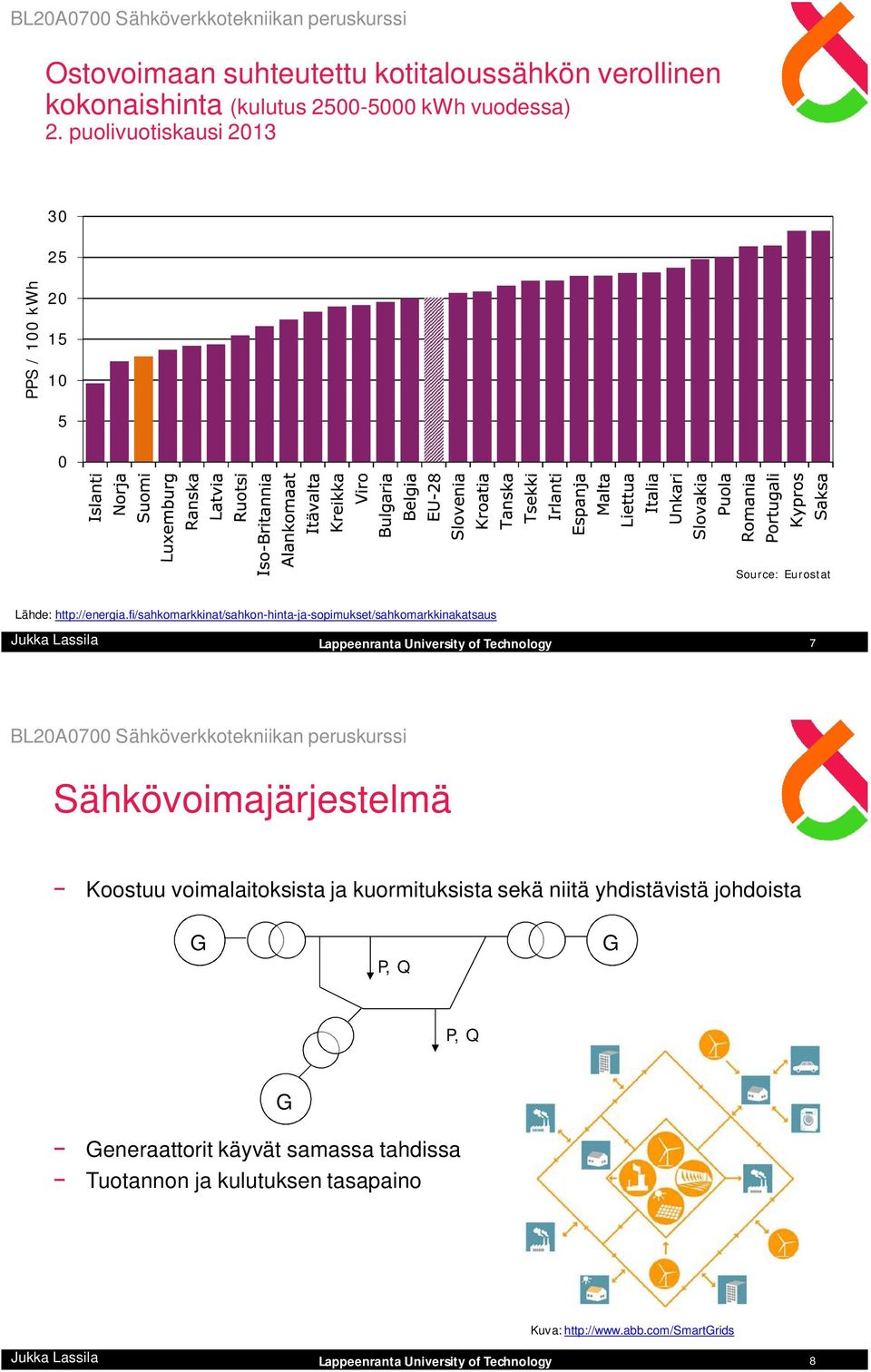 fi/sahkomarkkinat/sahkon-hinta-ja-sopimukset/sahkomarkkinakatsaus 7 Sähkövoimajärjestelmä Koostuu voimalaitoksista ja