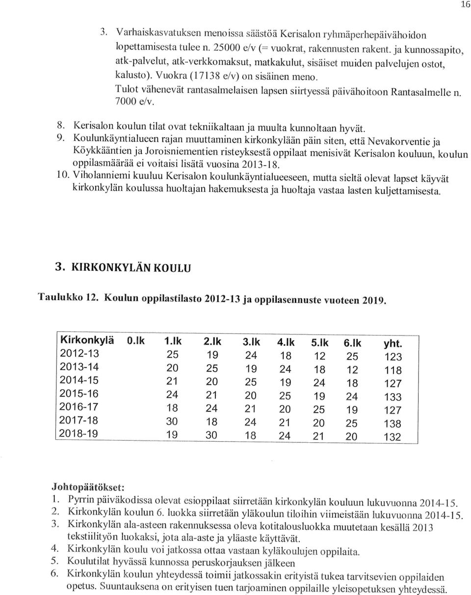 Koulunkäyntialueen rajan rnuuttaminen kirkonkylaan pain siten, että Nevakorventie ja 8. Kerisalon koulun tilat ovat tekniikaltaan ja rnuulta kunnoltaan hyvät.