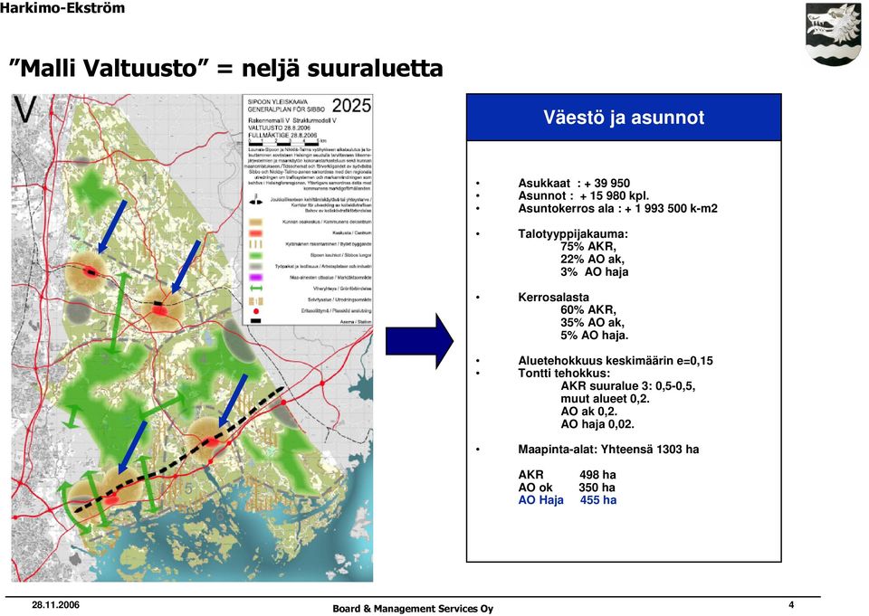 35% AO ak, 5% AO haja.