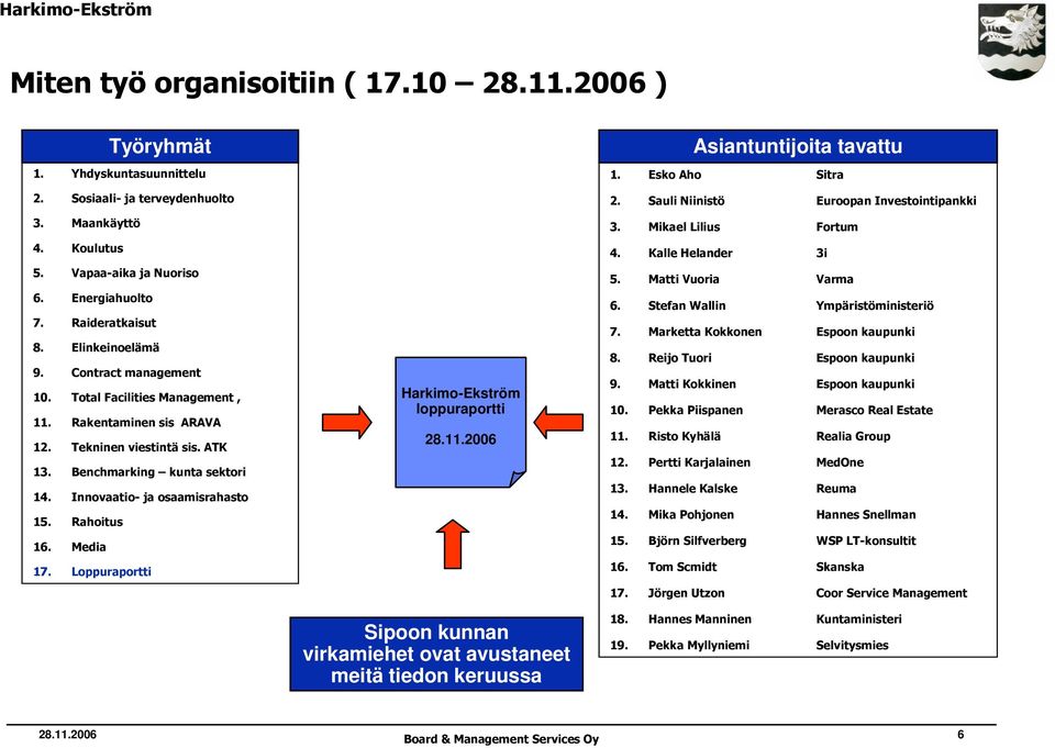 Rahoitus 16. Media 17. Loppuraportti Harkimo-Ekström loppuraportti 28.11.2006 Sipoon kunnan virkamiehet ovat avustaneet meitä tiedon keruussa Asiantuntijoita tavattu 1. Esko Aho Sitra 2.