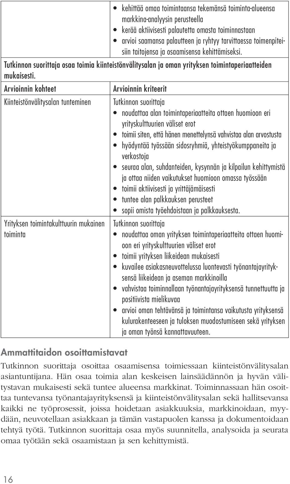 Arvioinnin kohteet Arvioinnin kriteerit Kiinteistönvälitysalan tunteminen noudattaa alan toimintaperiaatteita ottaen huomioon eri yrityskulttuurien väliset erot toimii siten, että hänen menettelynsä