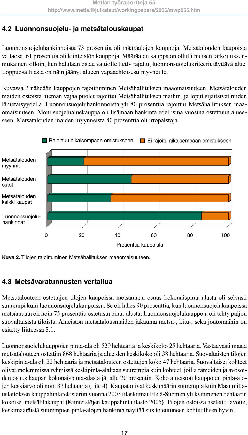 Loppuosa tilasta on näin jäänyt alueen vapaaehtoisesti myyneille. Kuvassa 2 nähdään kauppojen rajoittuminen Metsähallituksen maaomaisuuteen.