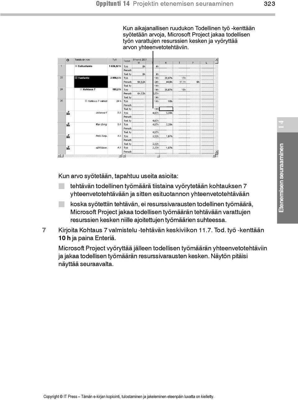 tehtävään varattujen resurssien kesken niille ajoitettujen työmäärien suhteessa. 7 Kirjoita Kohtaus 7 valmistelu -tehtävän keskiviikon 11.7. Tod.