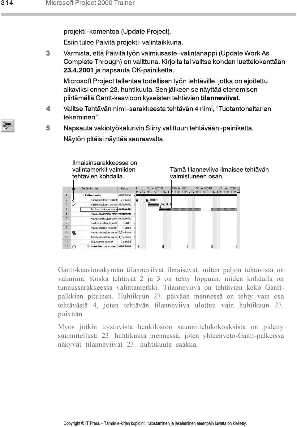 Microsoft Project tallentaa todellisen työn tehtäville, jotka on ajoitettu alkaviksi ennen 23. huhtikuuta.