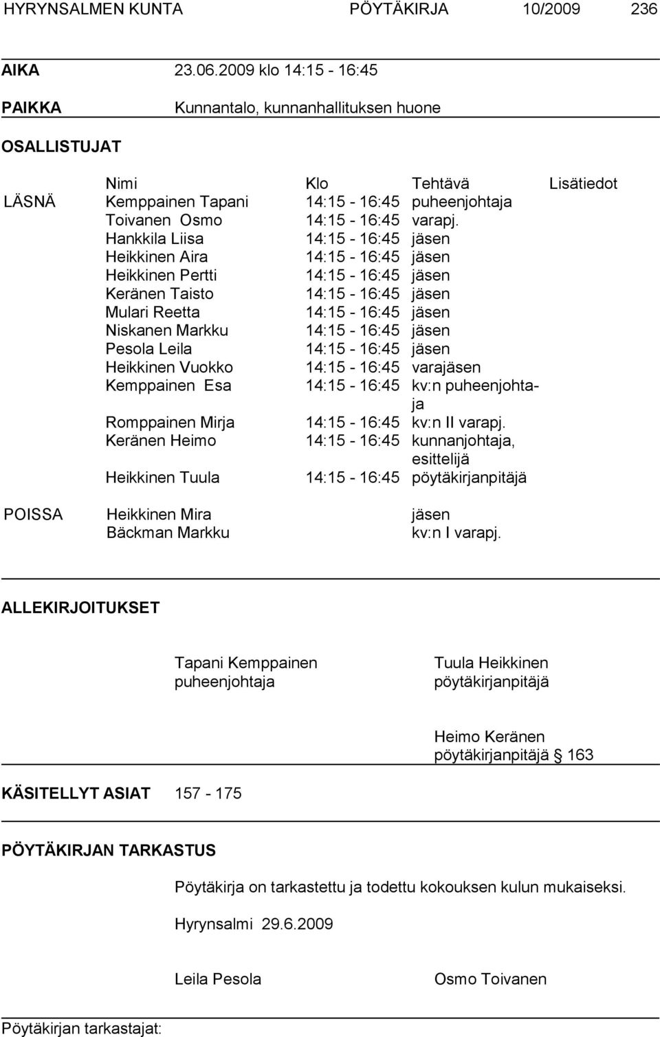 Hankkila Liisa 14:15-16:45 jäsen Heikkinen Aira 14:15-16:45 jäsen Heikkinen Pertti 14:15-16:45 jäsen Keränen Taisto 14:15-16:45 jäsen Mulari Reetta 14:15-16:45 jäsen Niskanen Markku 14:15-16:45 jäsen