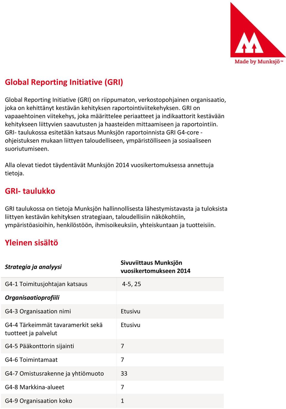 GRI- taulukossa esitetään katsaus Munksjön raportoinnista GRI G4-core - ohjeistuksen mukaan liittyen taloudelliseen, ympäristölliseen ja sosiaaliseen suoriutumiseen.