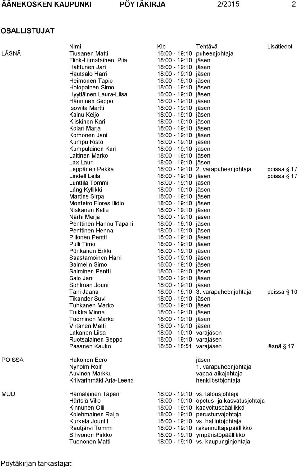 18:00-19:10 2.