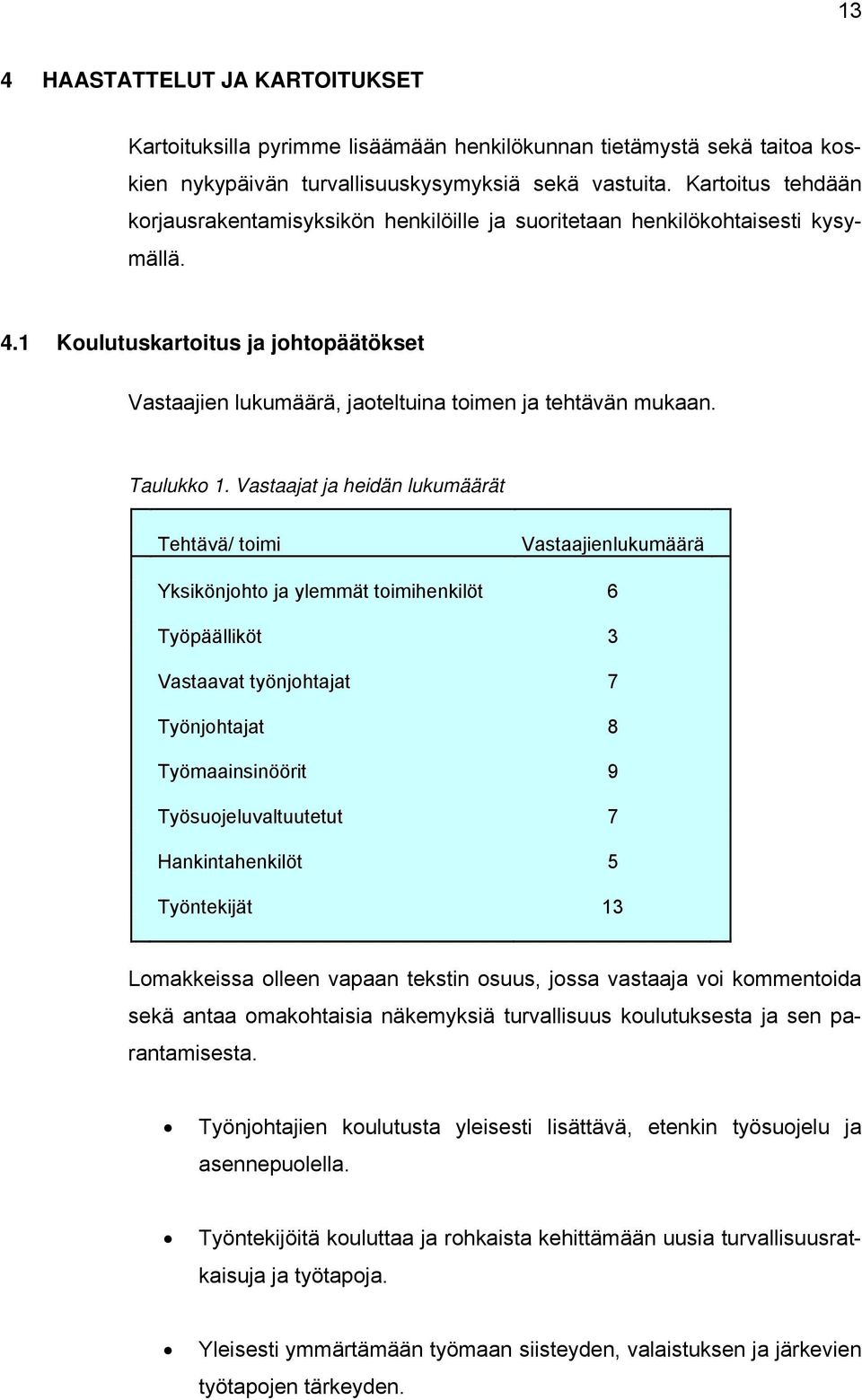 Taulukko 1.