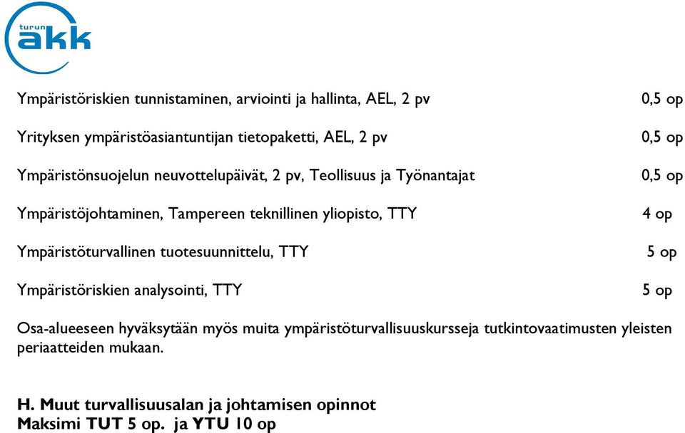 Ympäristöturvallinen tuotesuunnittelu, TTY Ympäristöriskien analysointi, TTY 4 op 5 op 5 op Osa-alueeseen hyväksytään myös muita