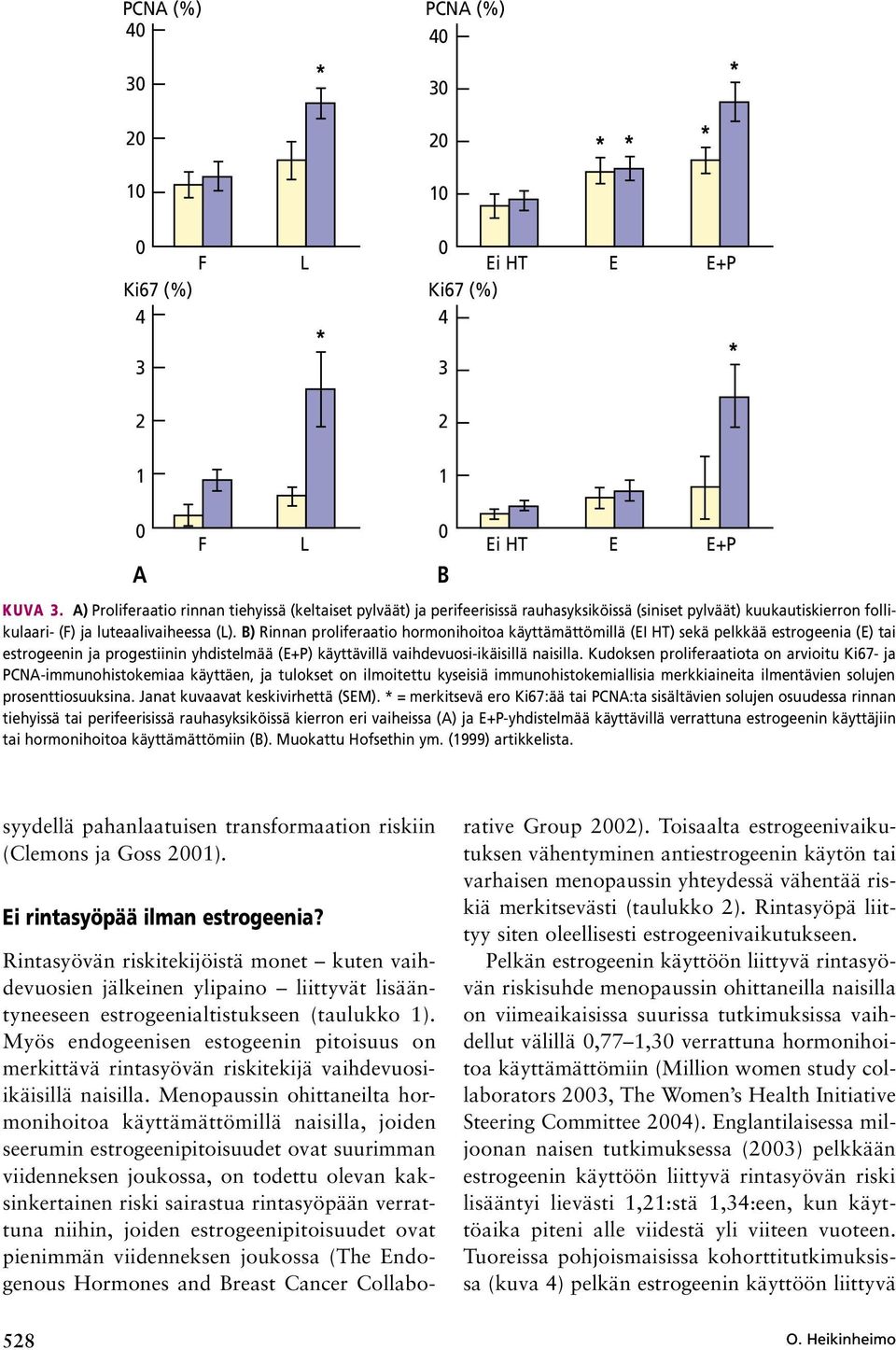 B) Rinnan proliferaatio hormonihoitoa käyttämättömillä (EI HT) sekä pelkkää estrogeenia (E) tai estrogeenin ja progestiinin yhdistelmää (E+P) käyttävillä vaihdevuosi-ikäisillä naisilla.