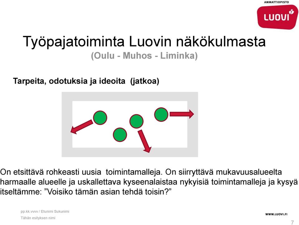 On siirryttävä mukavuusalueelta harmaalle alueelle ja uskallettava