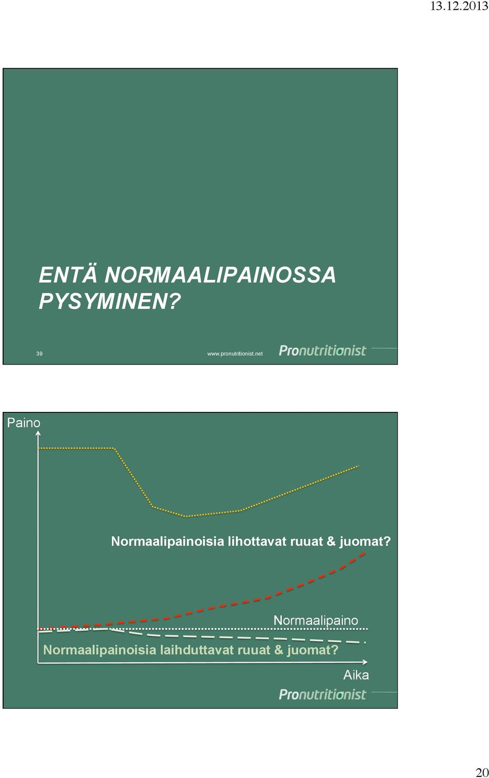 ruuat & juomat?