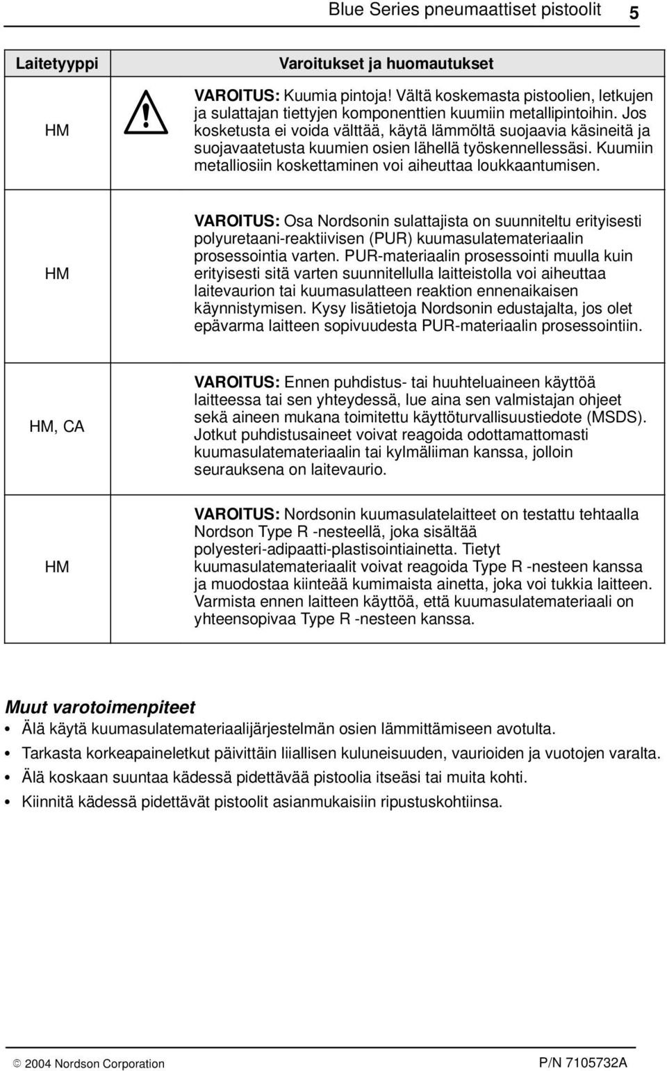 Jos kosketusta ei voida välttää, käytä lämmöltä suojaavia käsineitä ja suojavaatetusta kuumien osien lähellä työskennellessäsi. Kuumiin metalliosiin koskettaminen voi aiheuttaa loukkaantumisen.