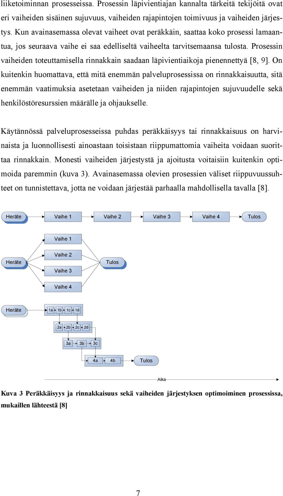 Prosessin vaiheiden toteuttamisella rinnakkain saadaan läpivientiaikoja pienennettyä [8, 9].