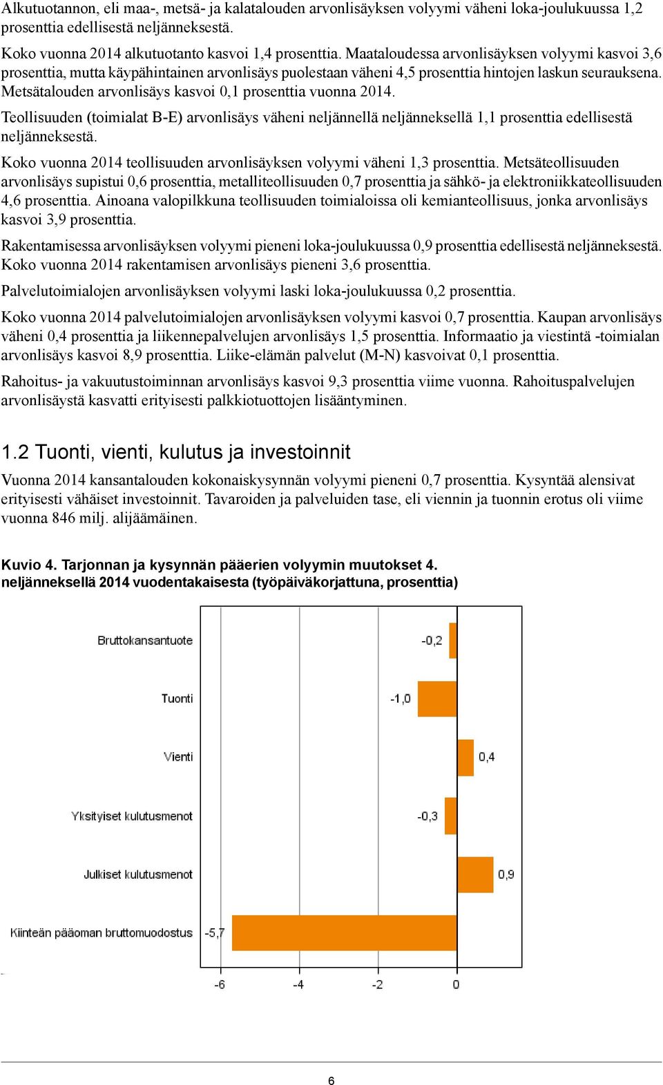 Metsätalouden arvonlisäys kasvoi 0,1 prosenttia vuonna 2014. Teollisuuden (toimialat B-E) arvonlisäys väheni neljännellä neljänneksellä 1,1 prosenttia edellisestä neljänneksestä.