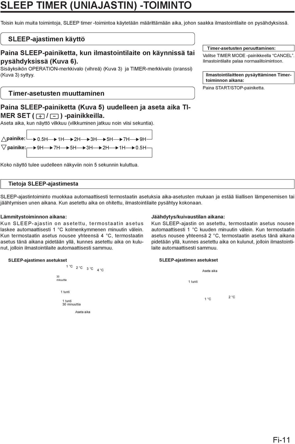 Sisäyksikön OPERATION-merkkivalo (vihreä) (Kuva 3) ja TIMER-merkkivalo (oranssi) (Kuva 3) syttyy. Timer-asetusten muuttaminen Timer-asetusten peruuttaminen: Valitse TIMER MODE -painikkeella CANCEL.