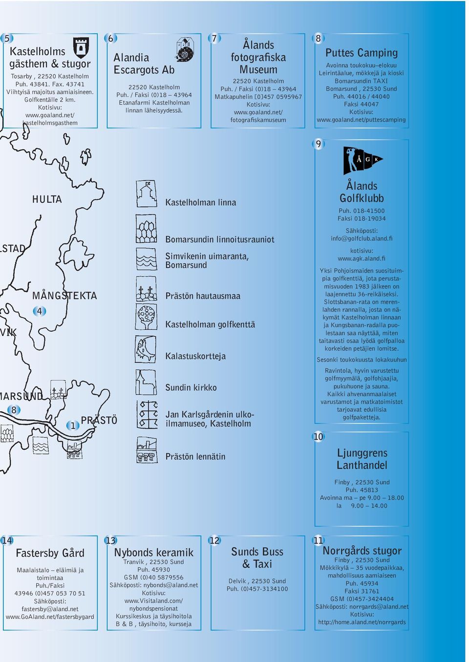 / Faksi (0)18 43964 Matkapuhelin [0]457 0595967 www.goaland.net/ fotografiskamuseum Avoinna toukokuu elokuu Leirintäalue, mökkejä ja kioski Bomarsundin TAXI Bomarsund, 22530 Sund Puh.