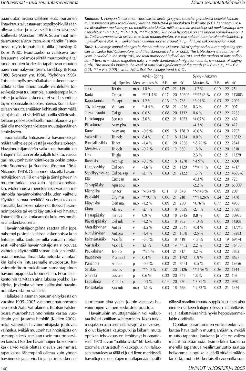 Muuttoaikoina vallitseva tuulen suunta voi myös siirtää muuttoreittejä tai tuoda muuten korkealla tapahtuvan muuton paremmin näkyviin (esim. Lindskog & Roos 1980, Svensson ym. 1986, Pöyhönen 1995).