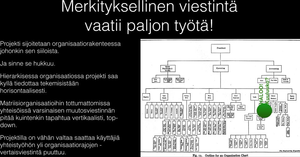 Matriisiorganisaatioihin tottumattomissa yhteisöissä varsinaisen muutosviestinnän pitää kuintenkin tapahtua vertikaalisti,