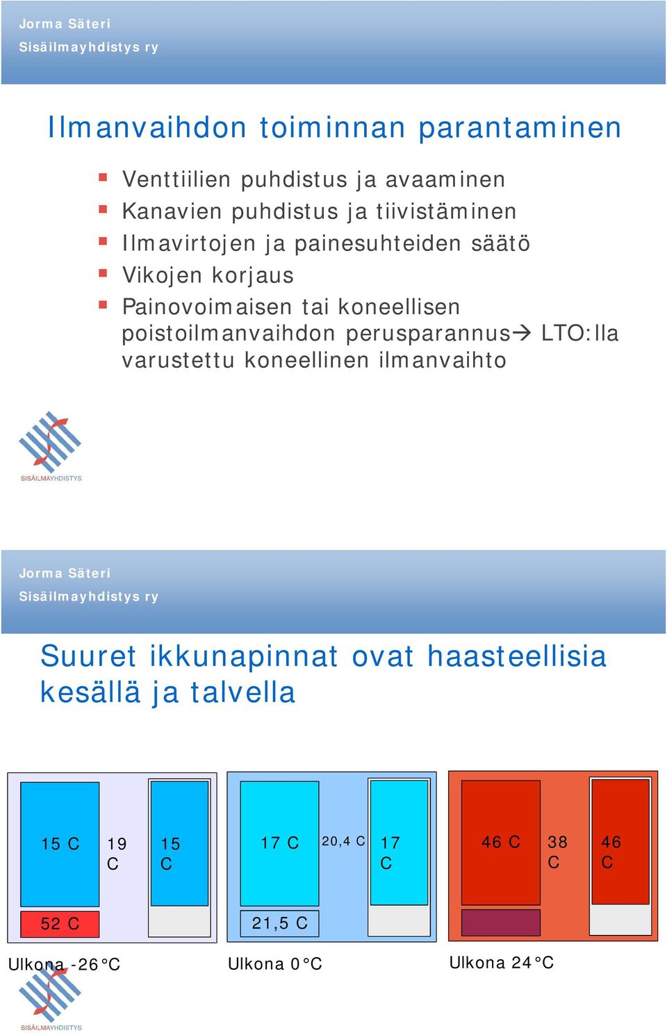 poistoilmanvaihdon perusparannus LTO:lla varustettu koneellinen ilmanvaihto Suuret ikkunapinnat ovat