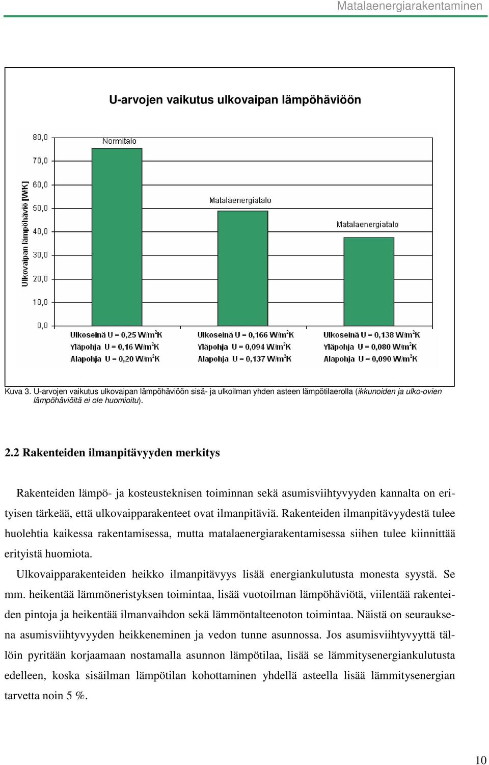 2 Rakenteiden ilmanpitävyyden merkitys Rakenteiden lämpö- ja kosteusteknisen toiminnan sekä asumisviihtyvyyden kannalta on erityisen tärkeää, että ulkovaipparakenteet ovat ilmanpitäviä.