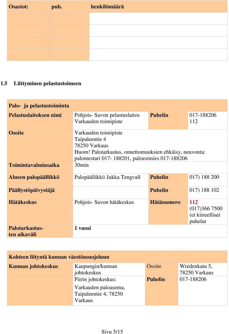 toimipiste Taipaleentie 4 78250 Varkaus Huom!