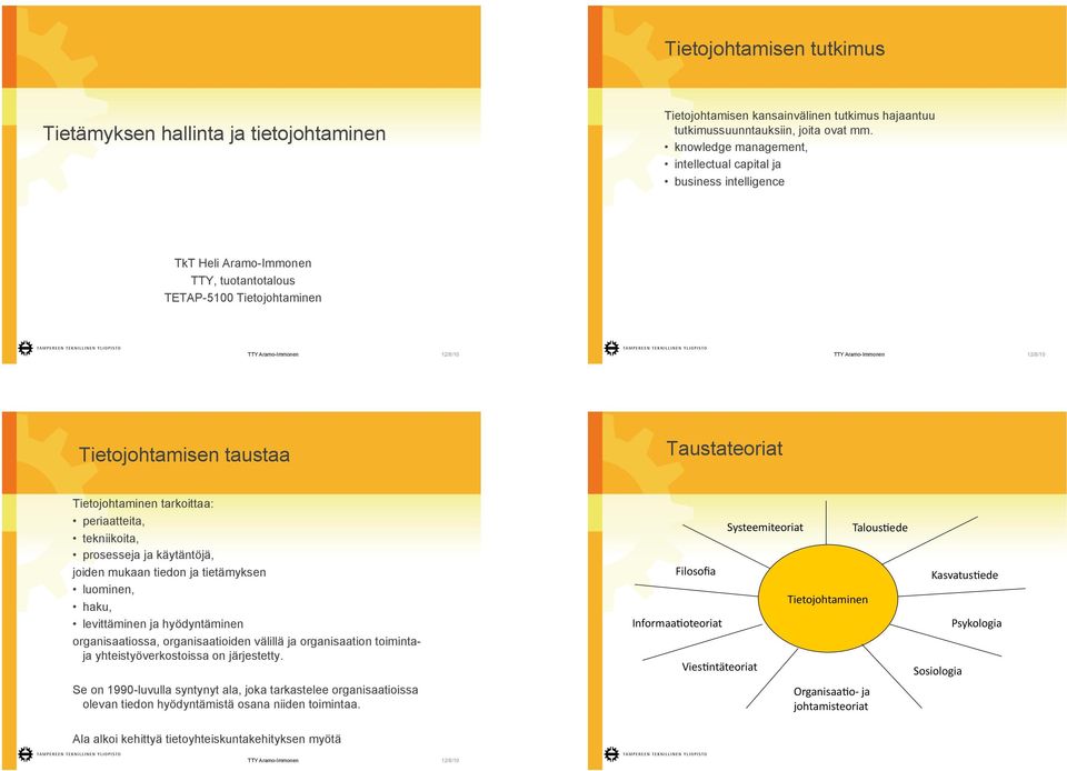 tekniikoita,! prosesseja ja käytäntöjä, joiden mukaan tiedon ja tietämyksen! luominen,! haku,!