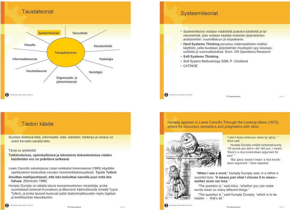 Soft System Methodology SSM, P. Chekland! CATWOE Tiedon käsite Humpty appears in Lewis Carroll's Through the Looking-Glass (1872), where he discusses semantics and pragmatics with Alice.